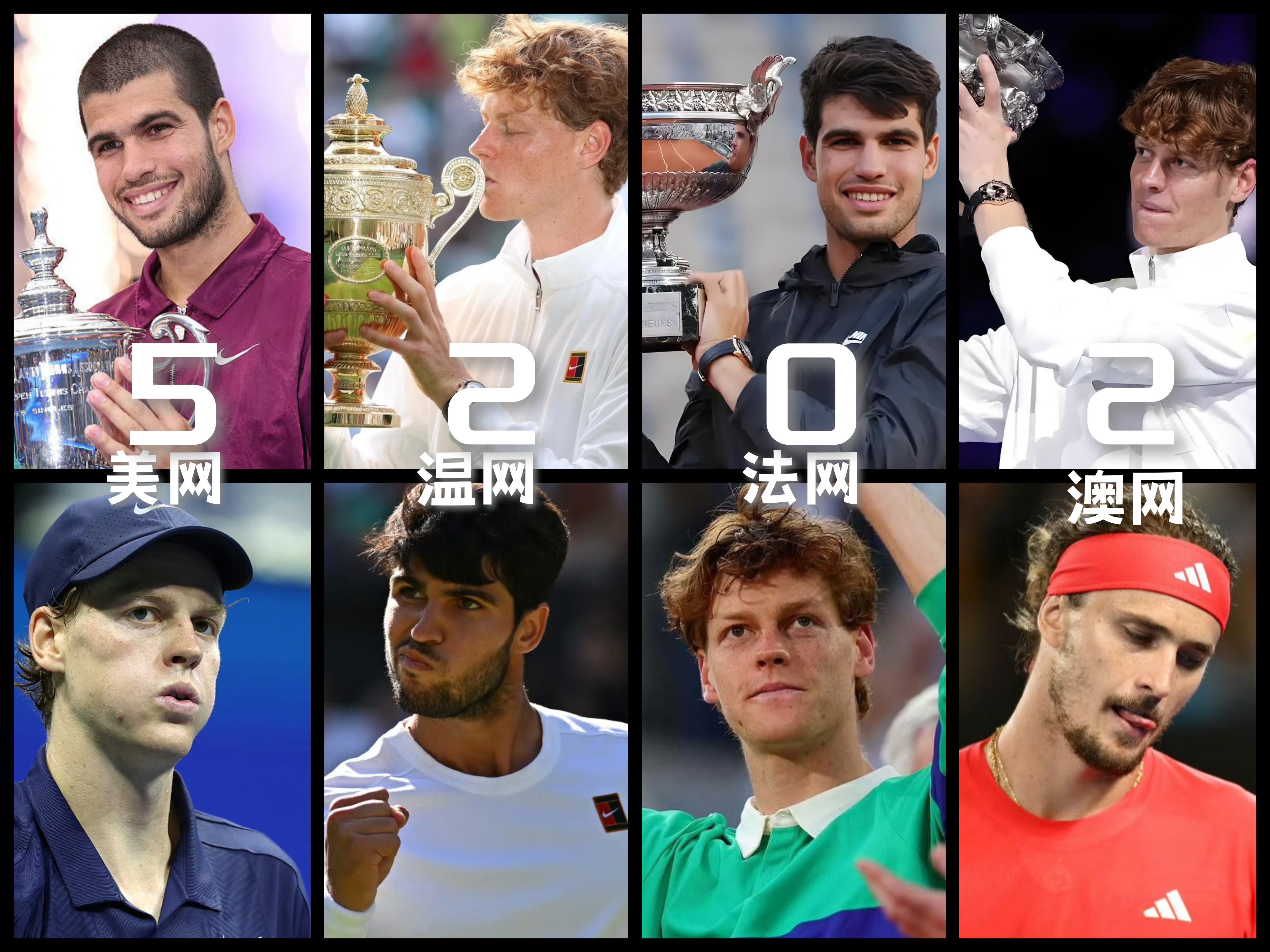 IM体育下载-美网险胜澳网，兹维列夫状态火热